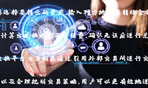   
展示tpwallet手续费trx的详细解析与策略/展示

关键词  
tpwallet, 手续费, TRX, 加密钱包/guanjianci

引言
在数字货币日益普及的今天，选择一个合适的钱包变得至关重要。tpwallet作为一款新兴的加密钱包，逐渐受到大众的关注。而在使用tpwallet进行TRX（波场币）交易时，很多用户最为关心的便是手续费问题。手续费不仅影响交易的成本，同时也对用户的投资决策产生了重要影响。因此，了解tpwallet的手续费结构，合理控制交易成本，对于每一位用户来说都是非常必要的。

什么是tpwallet？
tpwallet是一款专注于TRX及相关数字货币的多功能加密钱包。它支持TRC20、TRC10等多种协议，并提供安全、便捷的数字资产管理服务。用户可以通过tpwallet方便地进行资产转账、兑换、存储等操作。此外，tpwallet还提供了实时的市场数据分析和多种安全措施，以保障用户资产的安全性。

如何使用tpwallet进行TRX交易？
使用tpwallet进行TRX交易非常简单，用户只需下载tpwallet客户端，注册账号并完成实名认证后，即可进入钱包进行交易。具体操作步骤如下：
1. **钱包下载与安装**：用户可以在官方网站或者应用商店下载tpwallet，按照提示完成安装。
2. **注册与登录**：启动tpwallet后，选择注册，填写相关信息并设置安全密码。注册完成后，使用账户信息登录。
3. **实名认证**：为了提高交易的安全性和合规性，tpwallet要求用户进行实名认证。按照系统提示上传相关证件，等待审核通过。
4. **充值与提现**：成功注册并实名认证后，用户可以选择充值TRX至钱包，或将钱包中的TRX提现至指定地址。
5. **交易操作**：在钱包界面选择交易功能，输入对方地址和交易金额后，确认交易并支付手续费。


tpwallet的手续费结构详解
tpwallet的手续费主要由两部分组成：网络手续费和平台手续费。网络手续费是指在区块链上进行交易时，矿工收取的费用，而平台手续费则是tpwallet自身收取的运营费用。两者共同影响着用户的交易成本。

1. **网络手续费**：网络手续费根据区块链的拥堵程度和用户选择的交易优先级而不同。在网络拥堵时，用户可以选择支付更高的手续费以加快交易确认速度；相反，在网络空闲时，手续费相对较低。对于使用TRX进行交易的用户而言，了解网络费率变化是非常重要的。

2. **平台手续费**：tpwallet在用户每笔交易中会收取一定比例的平台手续费。这一费用通常是根据交易金额的一个固定比例来计算。例如，手续费率可能设定为0.1%至0.5%不等。在进行大额交易时，一定要提前计算好平台手续费，以避免意外的成本增加。

如何降低tpwallet交易手续费？
为了解決手续费过高的问题，用户可以考虑以下几种方法来降低交易费用：

1. **选择合适的交易时机**：在网络比较闲的时候进行交易可以显著降低网络手续费。在一些特殊时期，诸如行情波动剧烈时，网络拥堵常常会导致手续费飙升。提前了解市场动向，选择合适的时机进行交易，可以节省不少费用。

2. **合理选择交易金额**：有些钱包手续费是按比例收取的，设定的手续费门槛也是一个考量因素。因此，在进行一般性交易时，尽量控制每笔交易的金额，减少相对的手续费支出。

3. **关联交易**：如果有多笔交易要进行，尽量在同一时间进行关联交易而非分开进行。某些钱包会提供较高额度交易的优惠，能有效降低整体手续费。

4. **关注优惠活动**：tpwallet偶尔会推出一些手续费减免的促销活动，用户可以关注这些信息，及时参与。

tpwallet常见问题解答
问题一：tpwallet的安全性如何？
安全性一直是用户关心的重点。tpwallet作为一款专业的加密钱包，采用了多重安全防护措施，包括私钥离线存储、双重身份验证、256位AES加密等技术。此外，tpwallet还支持用户设置交易密码和提币密码，以进一步增强安全性。用户若保持自身手机及账户信息的安全性，也能大大降低资产风险。

问题二：如何恢复被遗忘的tpwallet账户？
tpwallet为用户设置了一套恢复机制，用户在注册时需要记录下助记词，这是恢复账户的关键。当用户忘记登录密码或丢失设备时，可以借助助记词在另一台设备上重新获得账户访问权限。用户要重视助记词的安全，对于助记词的保管要谨慎，尽量避免在网络上留下任何痕迹。

问题三：tpwallet支持哪些类型的数字货币？
tpwallet不仅支持TRX，还有以TRC标准发行的其他数字货币，例如USDT-TRC20、BTT、WIN等。并且，tpwallet会不断更新与扩展支持的币种，以适应市场的多样需求。用户可以在钱包内直接查看支持的币种列表，进行相应的资产管理。

问题四：tpwallet怎么进行跨链转账？
tpwallet支持跨链转账，但需要满足特定条件：如对方需要提供支持的地址、用户需要确保自己的钱包内有足够的手续费。跨链转账的步骤与常规转账相似，用户需要选择要转出的资产，输入对方地址及转账金额，并支付手续费。需要注意的是，跨链转账可能会稍微花费更多的时间进行确认。

问题五：在tpwallet中如何进行TRX兑换？
tpwallet提供了多种兑换功能，用户可以直接在钱包内进行TRX与其他币种的转换。步骤如下：在钱包界面选择“兑换”功能，选择要兑换的币种对和金额，系统会实时计算出兑换比例及手续费，确认无误后进行兑换。在完成兑换后，用户可以在资产里查看到更新后的余额。

问题六：tpwallet支持的交易方式有哪些？
tpwallet支持多种交易方式，包括点对点交易、交换平台交易和申购理财产品等。点对点交易是最常见的方式，用户直接在钱包内选择对方地址进行数字资产转移。交换平台交易则是通过引用外部交易所进行交易，而申购理财产品则是tpwallet提供的投资功能，用户可以选择各类理财产品进行投资，获取收益。

总结
tpwallet的手续费问题是用户在使用过程中不可忽视的重要因素，控制交易成本是每位投资者的必修课。通过理解tpwallet的手续费结构、学习降低手续费的方法，以及合理规划交易策略，用户可以更有效地进行资产的管理与交易。在加密货币市场中，延续数字资产的增长与增值，选择合适的钱包是一项关键，而tpwallet无疑是一个值得推荐的选择。