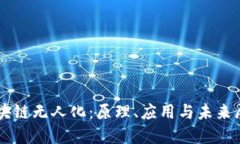 区块链无人化：原理、应用与未来展望