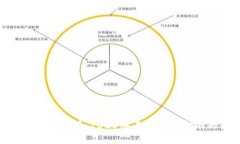 tpwalletdefi交易所：2023年去中心化金融