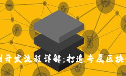 区块链定制开发流程详解:打造专属区块链解决方案