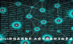 tpwallet涨幅原因解析：加密市场波动与投资者心理