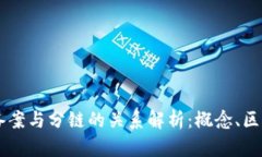 区块链备案与分链的关系解析：概念、区别与应