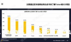 ziaotiTRC区块链：深入了解TRC代币标准及其生态系