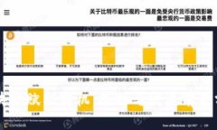 区块链赋能商机：选择与发展前景分析