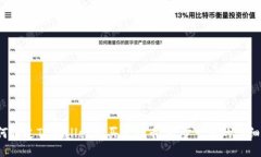  如何通过TPWallet购买发行币：一步一步的详细指