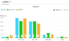 : 深入了解区块链菠菜：定义、玩法与未来趋势