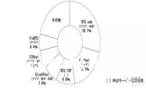 如何设置TPWallet网络交易费：您的加密资产交易体验
