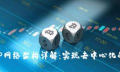 区块链P2P网络架构详解：实现去中心化的核心技