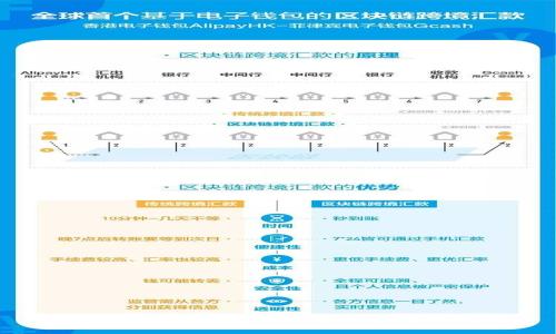 区块链创业公众号的解析与实践指南