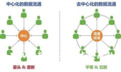 区块链有机更新：未来技术发展的新趋势