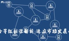 区块链风险等级标准解析：适应市场发展的必需