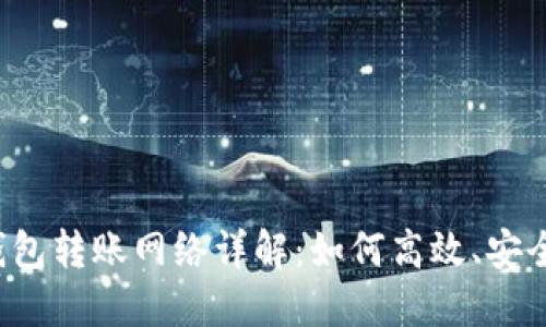 TPWallet BTC钱包转账网络详解：如何高效、安全地进行BTC转账