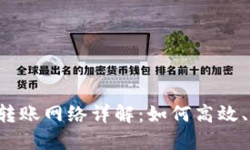 TPWallet BTC钱包转账网络详解：如何高效、安全地进行BTC转账