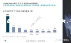 区块链是一种去中心化的分布式账本技术，它的