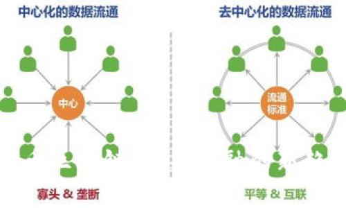 数字金币区块链:未来金融的新趋势解析