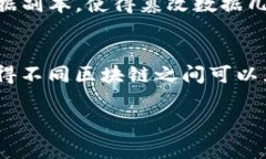 区块链线条的意思是指区块链技术在某一特定场