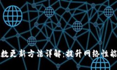 区块链参数更新方法详解：提升网络性