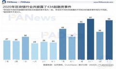 门罗币（Monero）：隐私币先锋的深度解析