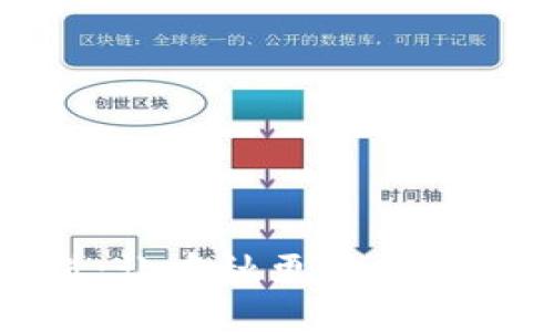 区块链空气月饼:让中秋更具科技感的美食新风潮