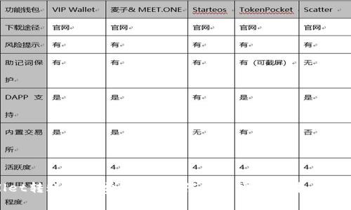 TPWallet转账手续费详解：如何减少交易成本与转账体验