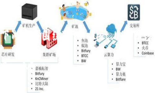 由于涉及到区块链和加密货币的专业知识，以下内容将围绕TP Wallet、USDT地址和BNB地址的不同之处进行详细探讨和解答。

TP Wallet：USDT地址和BNB地址到底是不是同一个？