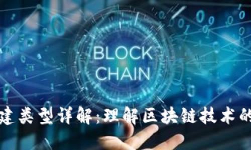 区块链基建类型详解：理解区块链技术的基础构建