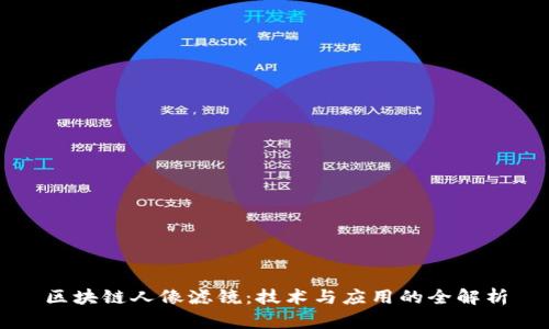 区块链人像滤镜：技术与应用的全解析