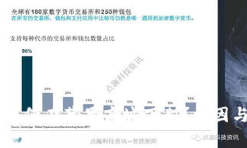 TPWallet为何在苹果商城下架?原因与影响解析