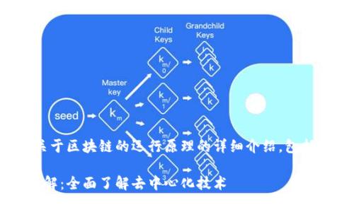 好的，我将为您提供关于区块链的运行原理的详细介绍，包括、关键词和常见问题。

区块链的运行原理详解：全面了解去中心化技术