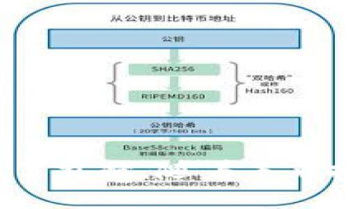 biao ti/biao ti区块链网络评测中心：深入解析与未来展望/biao ti  
区块链, 网络评测, 评测中心, 区块链技术/guanjianci

随着区块链技术的不断发展与应用，其在金融、供应链、游戏等多个行业的落地实施，使得网络的安全性与性能评测成为了监督和验证的重要环节。为了满足这一需求，区块链网络评测中心应运而生。那么，区块链网络评测中心究竟是什么？它的成立目的、作用、评测内容以及如何影响未来的区块链生态等，本文将详细进行讨论。

一、什么是区块链网络评测中心
区块链网络评测中心是专门为评测和验证区块链网络性能、安全性和可靠性而设立的机构。它从技术、管理和标准等多方面对区块链网络进行综合评测。评测中心的主要任务是确保区块链应用的安全性，帮助企业及开发者其区块链设计，提高系统的整体性能和可用性。

质检机制在区块链行业中显得尤为重要，评测中心的作用在于建立一套可量化、客观、公正的评测标准，以便所有参与者都能根据这些标准进行创新与竞争。这不仅能够提升整个行业的技术水平，同时也为投资者和终端用户提供了更高的信任度。

二、区块链网络评测中心的目的和意义
区块链技术的应用领域愈加广泛，然而技术的不成熟和安全风险总是伴随而行。区块链网络评测中心的目的主要体现在以下几个方面：

1. **保障安全性**：随着区块链项目的增多，网络攻击和漏洞问题频繁出现。评测中心通过系统的测试和评估，为区块链产品提供安全性保障。

2. **提升可靠性**：评测中心能帮助开发者发现潜在问题，提升系统的可靠性，从而减少服务中断、数据丢失等问题的发生。

3. **制定行业标准**：通过对各类区块链技术的综合评测，评测中心积累大量数据和经验，有助于为行业制定统一、标准化的评测标准，促进行业的健康发展。

4. **促进技术创新**：当市场上有了一定的评测标准后，各个区块链项目之间的比较和竞争会更加公平，有助于推动技术的创新和进步。

三、区块链网络评测中心的评测内容
区块链网络评测的内容相对专业，通常包括以下几个方面：

1. **网络性能评测**：包括交易处理速度、网络延迟、系统吞吐量等。这些评测能够让我知道一个区块链网络在实际使用中能承受多大的工作负载。

2. **安全性评测**：主要检查网络中现有的安全漏洞，包括代码审计、权限管理、数据加密等方面。这一环节尤为重要，因为它涉及用户敏感数据的保护。

3. **用户体验评测**：评估用户在使用区块链应用过程中的互动体验，包括界面友好度、操作便捷性等。一个成功的区块链应用不光需要技术支持，用户体验也是关键。

4. **合规性评测**：确保项目符合当地法律法规，包括反洗钱（AML）、客户身份识别（KYC）等规定。在进行项目推广时，合规性往往是法律风险的有效防范措施。

四、区块链网络评测中心的影响与未来展望
随着区块链技术的深入发展，区块链网络评测中心的作用和影响将会越来越明显。在未来，我们可以预见一些趋势：

1. **行业标准化**：评测中心将揉合不同领域的实际应用案例，为行业提供涵盖广泛的标准。无论是技术、产品还是服务方向，都能找到相应的标准为指导。

2. **AI与区块链结合**：未来随着人工智能技术的发展，评测中心可能会结合AI进行更加精准、高效的评测。这将使得评测过程变得更加智能化，速度更快。

3. **国际化发展**：随着越来越多的国家开始重视区块链技术，评测中心可能会向国际化发展，建立跨国标准，以应对全球化市场的需求。

4. **增强信任机制**：评测中心将成为各方信任的中立平台，助力各种利益相关者的协作。在这个过程中，用户的信任度也会逐步提高，进而推动区块链技术广泛普及。

五、常见问题解答

问题1：区块链网络评测中心如何保障评测的公正性？
区块链网络评测中心的公正性主要来自以下几个方面：

1. **独立性**：评测中心应独立于被评测方，其评测结果不受项目方利益影响。确保中心的独立性，使得结果更加公正客观。

2. **透明性**：所有评测过程和结果应对外公开，鼓励各方对评测结果进行质疑与讨论，接受社会监督。

3. **标准化流程**：评测中心需依据统一的标准化流程进行评测，确保每一个被评测对象都能在相同的条件下进行比较。

总之，评测中心只有做到独立、透明与标准化，才能确保其公正性，进而赢取各方的信任。

问题2：如何选择可靠的区块链网络评测中心？
选择可靠的评测中心主要可以从以下几个方面进行考虑：

1. **资质认证**：评测中心应拥有相关的行业认证和资质，包括专业的技术团队及丰富的评测经验，确保其具备评测能力。

2. **成功案例**：查看评测中心过往的成果与案例，在其提供的项目评测中是否有良好的表现。

3. **业内口碑**：在选择时也可以参考行业内的评价，了解其他项目方的反馈以及使用体验，好的口碑往往能反映评测中心的真实能力。

4. **技术能力**：了解评测中心的技术水平，是否具备涵盖多个方面的评测能力，如性能、安全性、合规性等。

问题3：评测中心的评测结果有哪些实际应用？
评测结果的应用领域相当广泛，主要包括：

1. **项目决策**：开发者与投资者可以根据评测结果判断项目的潜力与风险，进而作出投资或技术改进的决策。

2. **市场推广**：良好的评测结果可以作为项目市场推广的重要依据，增强用户的信任感，提高市场竞争力。

3. **持续改进**：通过评测结果，开发者能够发现自己项目中的不足之处，进而进行持续的和迭代，提升技术水平和用户体验。

4. **法律合规**：在法律环境日益严格的情况下，由评测中心出具合规性报告，能够帮助项目方有效应对合规检查和审计问题。

问题4：评测中心是否会涉及私有数据？
评测中心的评测应该以公共数据为主，而不应涉及用户的私有数据。因为区块链特性在于去中心化与匿名性，一旦涉及私有数据就与区块链的核心价值观相违背。

在评测过程中，评测中心会寻求使用公共数据进行评估，尽量减少对用户隐私的干扰。在必要的情况下，任何敏感信息都会经用户同意后才得以使用。

问题5：区块链网络评测的费用如何收取？
区块链网络评测的费用通常取决于多个因素，包括但不限于：

1. **评测范围**：评测的内容越全面，涉及的技术越复杂，费用自然会相应提高。

2. **评测深度**：深度评测所需投入的资源和时间也会影响费用，针对重要核心模块进行详细评测往往会增加费用。

3. **评测中心的资质**：声誉良好的评测中心可能会收取更高的费用，因为他们通常具备丰富的经验和良好的资源。

4. **后续服务**：有些评测中心还提供后续的技术支持与咨询服务，这部分费用也会影响整体成本。

问题6：如何提高项目通过评测的成功率？
为了提高项目在评测中的成功率，开发者可以从以下几个方面着手：

1. **安全性设计**：在项目初期就需关注安全性，进行全面的安全设计与测试，以降低安全风险。

2. **完善文档**：确保技术文档完整、准确，评测人员在工作时能够清晰了解项目的设计思路。

3. **鼓励内部评测**：开发团队可以自行进行初步评测，发现潜在的问题并进行修复，这能够提升后续评测的成功率。

4. **寻求专家帮助**：在评测之前可以咨询具有相关经验的专家，针对项目的技术文档和设计进行审核，提前识别可能存在的问题。

5. **技术社区参与**：加入相关的技术论坛和社区，寻求关注和意见，能够帮助项目方及时了解行业动态，进行技术迭代与。

综上所述，区块链网络评测中心在当今的区块链生态中发挥着愈显重要的作用，不仅为区块链产品提供了安全的保障，也为行业的标准化和健康发展做出了贡献。随着未来技术的演进与应用的普及，评测中心将成为推动区块链技术落地的重要力量。