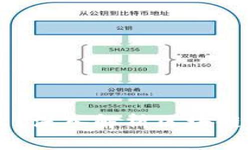区块链是什么?深入解析区块链技术及其应用