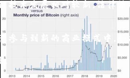 baioti区块链技术推广：深入了解其重要性与实施策略/baioti

区块链技术,技术推广,数字货币,企业应用/guanjianci

在当今这个数字化时代，区块链技术正在迅速变化着各行各业。作为一种去中心化的分布式账本技术，区块链拥有透明、安全和不可篡改的特点，使得许多领域都可以通过其来提高效率和信任度。区块链技术的推广显得尤为重要，因为这将影响到其在各个行业中的应用及普及程度。本文将全面深入地探讨区块链技术推广的工作，以及相关的挑战与机遇。

区块链技术的基础知识
在讨论区块链技术的推广之前，我们必须了解区块链的基本概念。区块链是一种由多个区块组成，并通过加密算法连接起来的数据结构。每一个区块中包含了一组交易信息以及前一个区块的哈希值，从而使得区块链成了一串无法被篡改、具有高度安全性的信息链。区块链技术的核心理念包括去中心化、透明性和安全性。这些特性使得区块链在金融、物流、医疗和许多其他领域中发挥着越来越重要的作用。

区块链技术推广的必要性
区块链技术的推广是非常有必要的。首先，从经济效益的角度来看，区块链可以显著降低交易成本和时间，尤其是在跨境交易和供应链管理中。其次，从安全性上讲，区块链可以有效防止数据被篡改和欺诈行为的发生。最后，区块链的透明性可以增强用户对平台的信任，这对于任何企业来说都是至关重要的。

区块链技术推广的主要工作内容
区块链技术的推广工作主要包括以下几个方面：
ol
listrong市场调研与需求分析：/strong了解企业或行业对于区块链的实际需求是推广工作的首要步骤。/li
listrong案例研究与分析：/strong收集和分析已经成功应用区块链技术的案例，以证明其在特定领域中的有效性。/li
listrong技术培训与宣传：/strong为相关企业提供培训和宣传，提高他们对区块链技术的认知和应用能力。/li
listrong生态系统建设：/strong推动区块链相关企业、开发者和用户之间的合作，构建健康的区块链生态系统。/li
/ol

区块链技术推广的挑战
尽管区块链技术具有许多优势，但其推广过程也面临着种种挑战。
ul
listrong技术复杂性：/strong对于许多企业来说，区块链技术相对复杂，理解和应用起步较为困难。/li
listrong法律与合规性：/strong区块链在数据隐私和安全等方面的法律法规尚不完备，企业在应用时会面临合规性的问题。/li
listrong市场教育：/strong大多数潜在用户对区块链的认知不足，需要大量的教育和宣传工作来提高普及率。/li
listrong技术标准化：/strong区块链技术的标准尚未形成，这导致了各企业在技术应用上的碎片化。/li
/ul

区块链技术推广的策略
为了有效推广区块链技术，可以采取以下几种策略：
ol
listrong建立联盟：/strong与其他行业领导者及技术专家建立联盟，共同推动技术的普及与标准化。/li
listrong举办研讨会和培训班：/strong定期举办相关的研讨会和培训班，向业界传递前沿的技术知识和应用案例。/li
listrong提供试点项目：/strong为企业提供试点项目，让其在小范围内试用区块链技术，积累经验后再大规模推广。/li
listrong注重用户反馈：/strong在推广的过程中，及时收集用户的反馈，以便调整技术和策略，符合市场需求。/li
/ol

区块链技术的未来展望
将来，区块链技术将继续在各个领域中发挥重要作用。随着技术的不断成熟及其在多个行业的成功案例增多，区块链的应用场景将不断扩大。同时，随着法规的逐步完善，使用区块链的障碍将逐渐消失，更多的企业将加入到区块链的应用中，推动整个行业的革新与发展。

相关常见问题

1. 区块链技术如何在金融行业应用？
区块链技术在金融行业的应用已经引起了广泛关注，其核心优势在于提高交易的透明性和降低中介费用。通过区块链，银行可以直接跟客户进行结算，省去中介环节，显著降低交易成本。此外，区块链技术在跨境支付中也能够提供即时结算，大幅度提高资金流动性。通过智能合约等功能，金融产品的设计与执行也变得更加灵活和高效，进一步推动了金融科技的发展。

2. 区块链技术在物流管理中有哪些应用?
在物流行业，区块链技术的应用主要体现在的信息透明和追溯功能上。通过在区块链上记录每一个物流环节的信息，所有参与者都可以实时获取货物的状态，从而提高运输效率，降低丢失和损坏率。此外，利用区块链的不可篡改特性，确保了货物信息的真实性，帮助相关方进行有效的质量监管和信用评价。

3. 如何解决区块链技术的法律问题?
面对区块链技术的法律问题，企业需要关注数据隐私保护、合规性和知识产权等方面。首先，企业应当在实施区块链技术前，深入研究相关法律法规，确保在数据采集与处理方面符合当地法律要求。其次，推动行业内的自律机制和标准的制定，以提升行业整体的合规性。同时，企业需关注智能合约的法律效力，确保所编写的合约符合相关法律规范。

4. 小企业如何利用区块链技术提升竞争力?
小企业可以通过利用区块链技术在多个方面提升竞争力。例如，采用区块链技术进行客户数据库管理，可以实现数据的安全性与透明性，进而增强客户信任感。此外，小企业还可利用区块链技术参与到共享经济中，通过去中心化的方式降低运营成本，同时扩大市场覆盖范围。提供去中心化的服务例如支付、众筹等，也能在合理的成本下吸引更多的用户。

5. 推广区块链技术时遇到的主要障碍是什么?
推广区块链技术的主要障碍包括对技术的认知不足、法律与合规风险、以及市场教育问题。许多企业对区块链技术的理解仍然停留在表面，缺乏深入的知识和实际应用经验。此外，由于区块链技术发展相对较新，法律法规尚不完善，使得企业在应用时面临一定的合规风险。市场教育的缺乏也导致了用户对于区块链的抵触，难以接受新技术带来的变革。

6. 区块链技术将在未来的商业模式中扮演什么角色？
未来，区块链技术将在商业模式中扮演越来越重要的角色。其去中心化的特性，能够减少传统业务的中介环节，提高交易效率。此外，区块链的透明性和安全性将使得更多的企业和消费者愿意参与到新的商业模式中，如共享经济、虚拟资产交易等。通过智能合约，企业将能够灵活设计新的商业规则，实现交易自动化，降低资金风险和管理成本。

总而言之，区块链技术的推广不仅需要企业的努力，也需要全社会的共同推动与合作。在未来的数字经济体系中，区块链技术将成为一个不可或缺的基础架构，提升各个行业的效率与透明度。