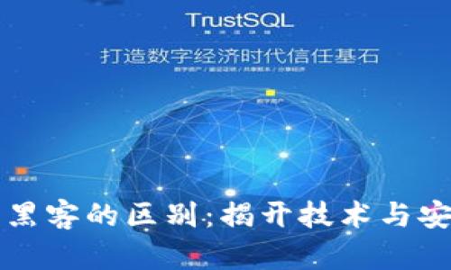 区块链与黑客的区别：揭开技术与安全的面纱