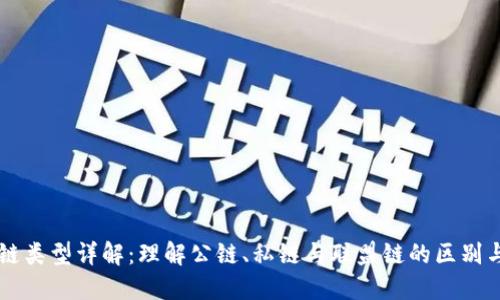 区块链类型详解:理解公链、私链与联盟链的区别与应用