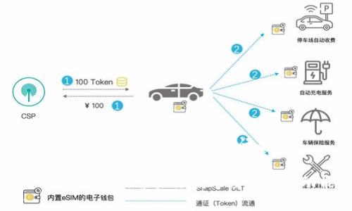 两种内容, 详细展开和相关问题
运算区块链:探索未来数字经济的新动能