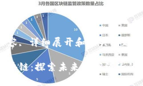 两种内容, 详细展开和相关问题
运算区块链:探索未来数字经济的新动能