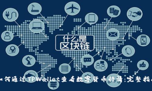 如何通过TPWallet查看数字货币行情:完整指南