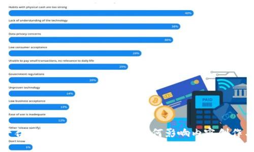 网红平台区块链的全面解析:如何影响内容创作与传播
