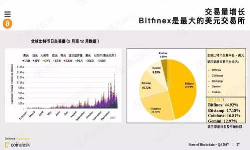 如何查看TP Wallet助记词?完整指南