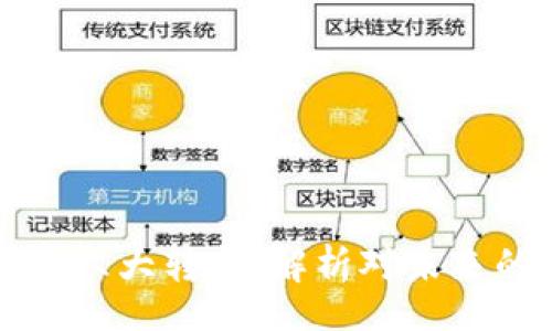 document
区块链技术的六大转变:解析对未来的影响与应用