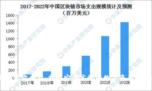 OK钱包官方网站:打造安全高效的数字资产管理平台