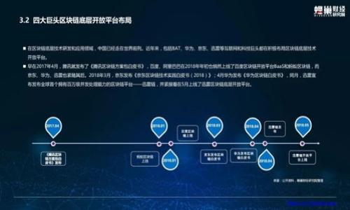   苹果手机下载TPWallet的限制及解决方案探讨 / 

 guanjianci TPWallet, 苹果手机下载, 区块链钱包, 手机应用限制 /guanjianci 

随着区块链和数字货币的普及，越来越多的人开始使用各种数字货币钱包来管理他们的资产。TPWallet作为一个备受关注的区块链钱包应用，提供了多种功能，如安全存储、交易方便等。然而，一些苹果手机用户发现他们无法在App Store中找到并下载TPWallet。这一问题引发了广泛讨论，很多用户开始寻求原因及可行的解决方案。

在这篇文章中，我们将深入探讨“苹果手机为什么不可以下载TPWallet”的问题，了解其中的原因及可能的解决方法。同时，我们还将回答一些相关的问题，帮助用户更好的理解和使用区块链钱包。

苹果手机无法下载TPWallet的原因
苹果手机不能下载TPWallet的问题，主要可以归结为以下几点：

1. **应用审核标准**：苹果公司对于App Store中的应用有严格的审核标准。如果TPWallet未能满足苹果的某些要求，如安全性、合规性等，就会被拒绝上架。

2. **地区限制**：某些应用可能仅在特定地区或国家发布。如果用户的Apple ID注册的地区不在TPWallet支持的范围内，用户就无法在App Store中找到该应用。

3. **兼容性问题**：某些应用可能需要特定的iOS版本或设备支持。如果用户的苹果设备不符合要求，可能会导致下载失败。

4. **政策变动**：随着区块链技术的发展，相关政策也在不断变化。若苹果公司对此类应用的政策有所调整，可能会导致TPWallet被下架或暂时无法下载。

如何解决无法下载TPWallet的问题
面对无法下载TPWallet的问题，用户可以尝试以下几种解决方案：

1. **检查Apple ID地区设置**：用户可以通过进入设置，检查Apple ID的地区设置。如果不在支持的地区，建议更改地区设置。但要注意，这可能会影响到其他已下载应用的使用。

2. **更新iOS版本**：确保设备运行的是最新版本的iOS，有时候应用的更新需要最新的系统兼容性才能正常下载。

3. **使用其他下载方式**：如果App Store无法下载TPWallet，用户也可以尝试在TPWallet的官方网站查找是否有可用的APK文件或者其他下载方式。但是，请用户确保文件来源的安全性，确保下载的应用不会对设备造成风险。

4. **联系客户支持**：如果以上方法都未能解决问题，用户可以考虑联系TPWallet的客户支持，寻求进一步的帮助。

TPWallet的主要功能与优势
TPWallet是一款主打用户体验的区块链钱包应用，提供丰富的功能，以下是它的一些主要特点：

1. **多币种支持**：TPWallet支持多种主流数字货币，用户可以在同一平台上管理多种资产，方便快捷。

2. **用户友好的界面**：TPWallet的设计注重用户体验，界面简单直观，即使是初学者也能快速上手。

3. **安全性**：TPWallet采用多重加密措施，用户的私钥和资产安全性得到有效保障。

4. **DeFi功能**：TPWallet不仅仅是一个钱包，还为用户提供DeFi相关功能，让用户能够参与流动性挖矿、借贷等活动。

苹果手机用户在选择区块链钱包时应考虑的因素
选择一个适合自己的区块链钱包是非常重要的，苹果手机用户在选择时应考虑以下几点：

1. **安全性**：确保所选择的钱包具备良好的安全记录，查看其是否曾经出现过安全事件。

2. **用户界面**：选择一个用户友好的钱包可以减少使用难度，特别是对于新手用户。

3. **社区支持和更新频率**：一个活跃的社区支持和频繁的更新能够帮助用户解决潜在的问题。

4. **多币支持**：如果用户涉及多种数字货币，选择一个支持多币种的钱包无疑是更加便利的。

区块链钱包的安全性如何保障
随着数字资产的不断增多，安全问题越来越受到用户的重视。用户可以通过以下方式来保障堆块链钱包的安全性：

1. **选择硬件钱包**：对于大额资产用户，可以考虑使用硬件钱包，提供离线存储，安全性更高。

2. **定期更新密码**：定期更换钱包密码，使用复杂的密码组合，避免使用简单易猜的密码。

3. **启用双重认证**：若钱包支持双重认证功能，务必开启，这可以提供额外的安全保护层。

4. **备份助记词**：在创建钱包时，一定要妥善保存助记词，避免因遗忘而无法找回账户。

TPWallet与其他数字钱包的比较
在选择钱包时，用户经常面临多个选项，TPWallet与其他钱包有以下几点区别：

1. **功能差异**：不同的钱包在功能上会有所侧重，TPWallet的DeFi与多币种支持是其一大亮点。

2. **安全措施不同**：各个数字钱包在安全策略上可能会有所不同，用户需要根据自己的需求来选择。

总结
苹果手机用户无法下载TPWallet的原因主要与苹果的应用审核、地区限制、兼容性及政策有关。虽然无法在App Store下载TPWallet，但用户可以通过其他方式获取这款数字钱包。选择合适的区块链钱包对于用户的数字资产安全及管理非常重要，因此在选择时应认真考虑各项因素。

总之，为了能够顺利使用TPWallet或其他数字钱包，用户应关注相关的信息和法规变化，确保选择一个安全且符合自己需求的钱包，以实现更方便、更安全的数字资产管理。

可能的相关问题解析
1. **TPWallet如何保证用户资产安全？** 资产安全性能，TPWallet采取了哪些措施？

2. **如何在苹果手机上安全使用区块链钱包？** 苹果手机用户使用数字钱包时应注意哪些安全事项？

3. **TPWallet的使用教程和操作指南是什么？** 新手用户如何快速上手使用TPWallet？

4. **数字钱包的市场前景和发展趋势如何？** 区块链钱包市场未来将如何发展？

5. **TPWallet支持哪些数字货币？** 用户可以在TPWallet中存储哪些类型的数字资产？

6. **区块链钱包的选择对用户数字资产管理的重要性是什么？** 如何选择一个合适的区块链钱包？