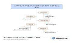 区块链隐私保护协议：保护你的数字资