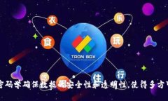 区块链是一种去中心化的数字账本技术，通过密