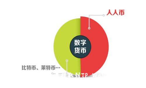 如何将USDT从欧易提取到TP Wallet:详细指南