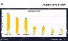 TPWallet币币兑换操作流程详解与新手指
