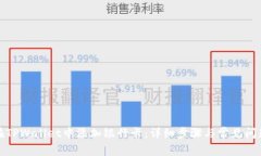 如何在TPWallet中添加银行卡：详细步骤