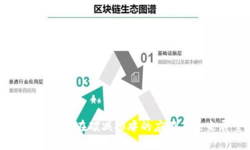 区块链技术在碳减排中的应用与未来展望