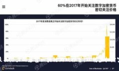 最具潜力的暴富区块链游戏推荐：玩转
