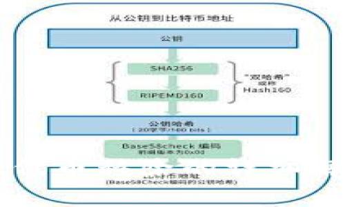 TPWallet代币移除的详细解析与理解